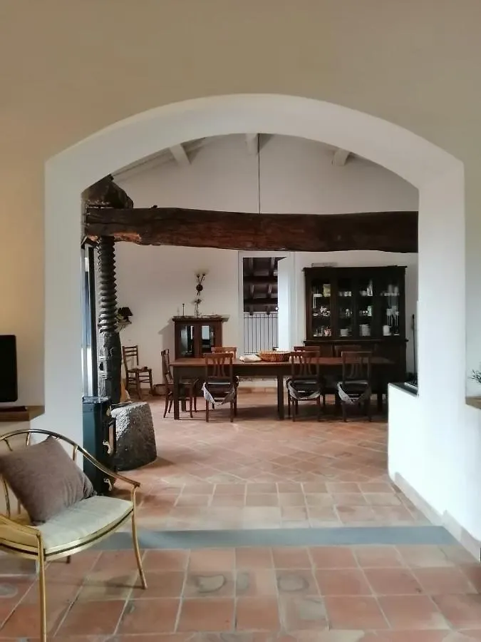 Etna 1928 Country House SantʼAlfio